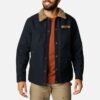 Chaqueta impermeable